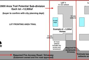 , 2600 Anza trl, Palm Springs, CA 92264 - 9