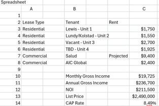 Residential Income, 1944 4th st, Long Beach, CA 90802 - 2