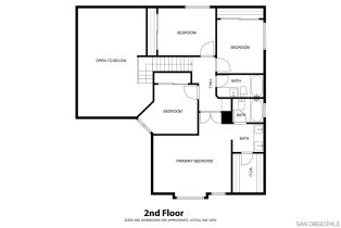 Single Family Residence, 2302 Birdie st, Oceanside, CA 92056 - 26