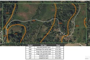 Single Family Residence,  Green Valley road, Sebastopol, CA 95472 - 9