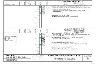 Residential Lot,  Grant court, Petaluma, CA 94952 - 32