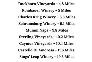 Single Family Residence, Crestmont drive, Angwin, CA 94508 - 52