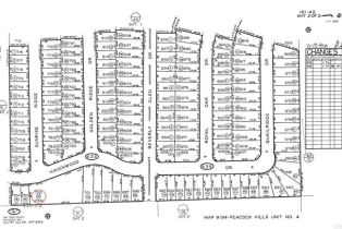 , 1702 Havenwood dr, Oceanside, CA 92056 - 10