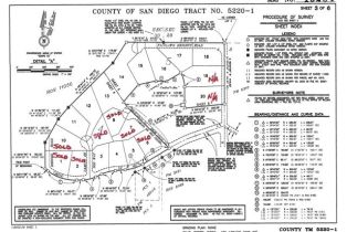 Land, 0 Camino De Nog, Fallbrook, CA  Fallbrook, CA 92028