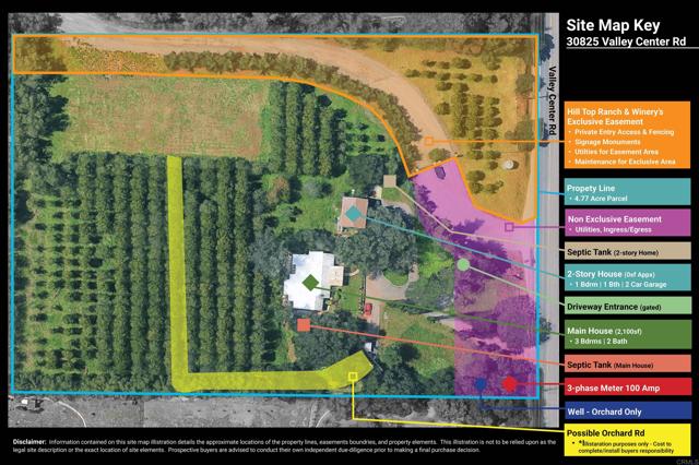 Single Family Residence, 30825 Valley Center dr, Valley Center, CA 92082 - 1